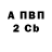 Amphetamine VHQ Nere